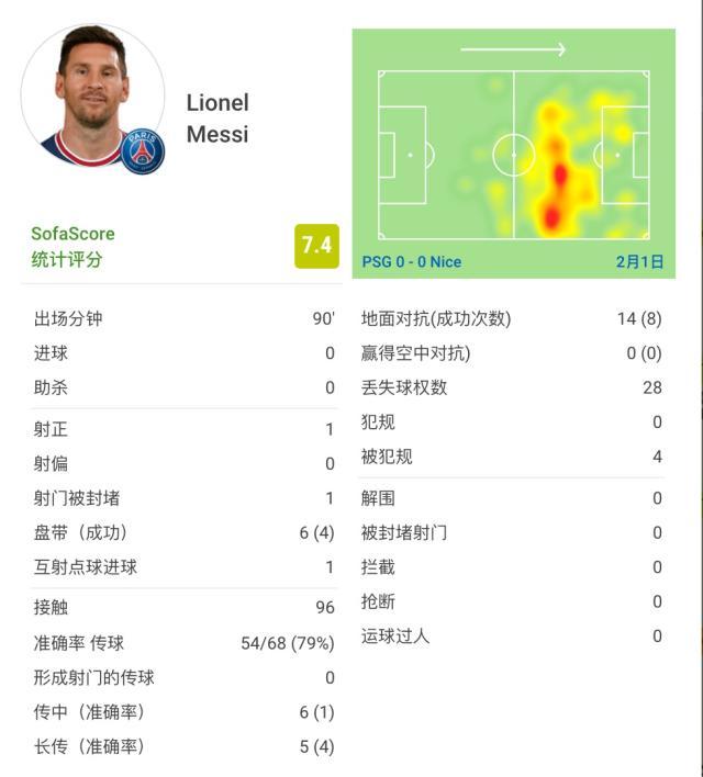 柠檬体育直播-【法国杯】梅西姆巴佩难救主 巴黎点球5比6遭淘汰